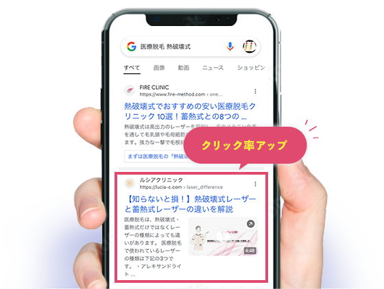 クリック率アップ